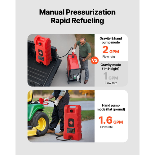 Φορητό ρεζερβουάρ καυσίμου VEVOR Fuel Caddy 15 γαλονιών με λειτουργίες βαρύτητας και χειροκίνητης αντλίας