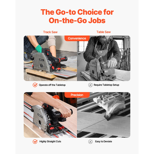 VEVOR Cordless Track Saw 5-1/2 in Plunge-Cut Saw Kit 20V Battery (Μόνο εργαλείο)
