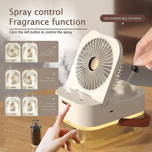 Ανεμιστήρας & υγραντήρας - Air Cooler - 801208 - White