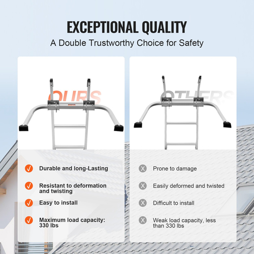 VEVOR Ladder Stabilizer Extension Ladder Standoff Heavy Duty Άνοιγμα φτερού