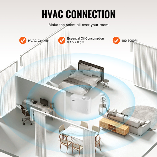 VEVOR HVAC Scent Diffuser 850ML Cold Air Scent Air Machine 5000 Sq.Ft Χωρίς νερό