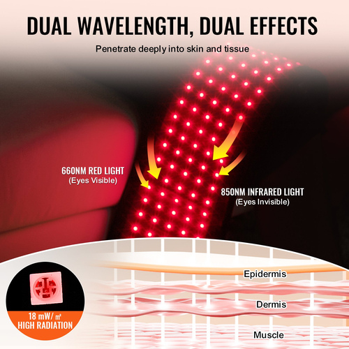 VEVOR Red Light Therapy Belt for Waist 660&850nm Red Light Therapy Pad 105 LED