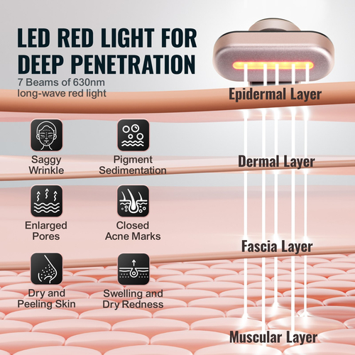 VEVOR Red Light Therapy Wand Φορητή συσκευή LED ομορφιάς για πρόσωπο, λαιμό και μάτια