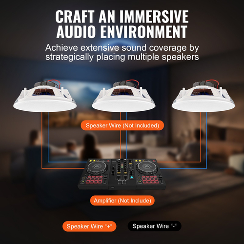 VEVOR 2PCs 8 in ηχεία οροφής 50 Watt Flush mount οροφής & ηχεία στον τοίχο