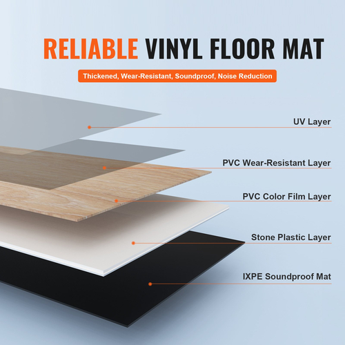 VEVOR Πλακάκια δαπέδου Interlocking Vinyl 1220 X 185 mm, 10 πλακάκια πάχους 5,5 mm που κουμπώνουν μαζί, δάπεδο DIY με κόκκους από φυσικό ξύλο για κουζίνα, τραπεζαρία, υπνοδωμάτια και μπάνια, εύκολο για διακόσμηση σπιτιού