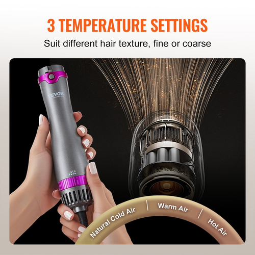 VEVOR Hair Dryer Brush 5-in-1 Hot Hair Styler Αναβαθμισμένο αρνητικό ιόν για μπούκλες