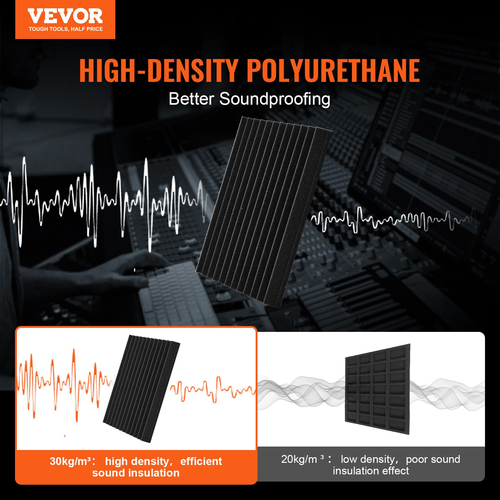 VEVOR Acoustic Foam Panels 52 Pack 12 x 12 x 1 in για τοίχο και οροφή στούντιο