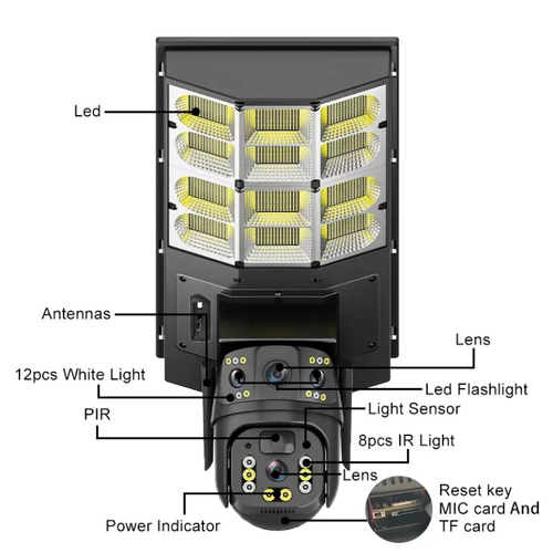 Ηλιακή κάμερα ασφαλείας IP Dual με προβολέα LED - Solar Security Camera/LED - 4G - 300068