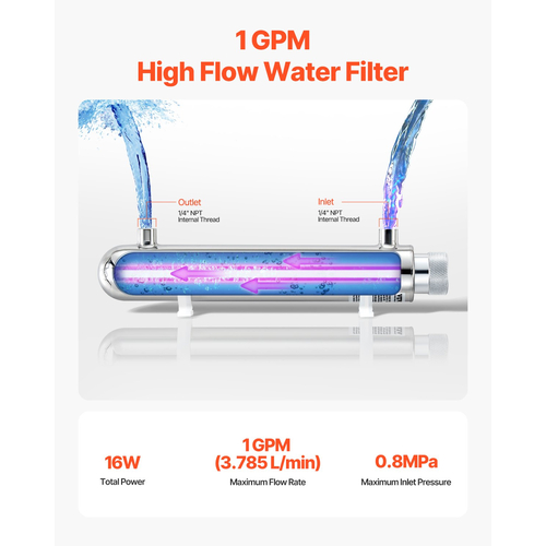 VEVOR 220V 12W UV καθαριστής νερού 1GPM Φίλτρο υπεριώδους καθαριστή νερού