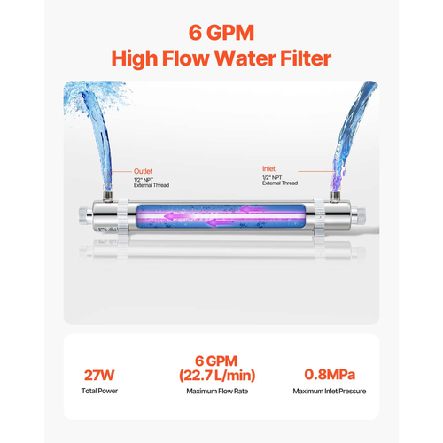 VEVOR 220V 25W UV καθαριστής νερού 6GPM Φίλτρο υπεριώδους καθαριστή νερού