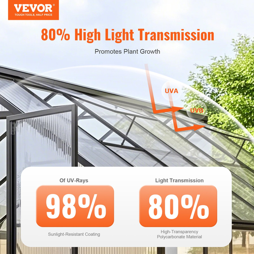 VEVOR 12 Pack Πολυανθρακικά Πάνελ Θερμοκηπίου 2&#039; X 4&#039; X 0,24&#039;&#039; Φύλλα οροφής