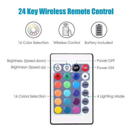 100857 Ασύρματος WiFi LED RGB Controller Smart Home με IR & 2 Εξόδους – 12-24V / 288W – Συμβατός με Alexa & Google Home