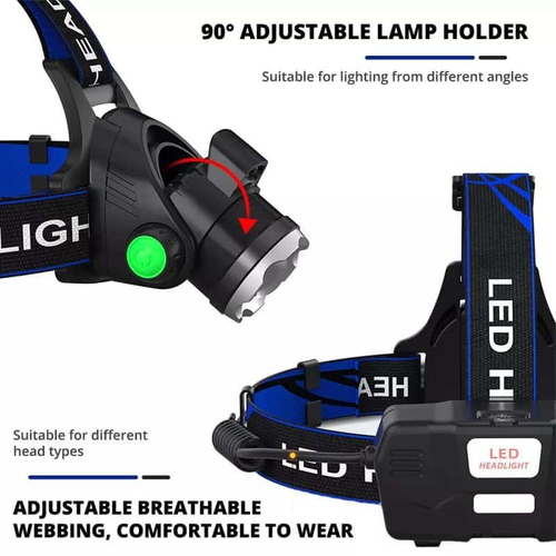 LED Super bright Φακός Κεφαλής Zoomable T6