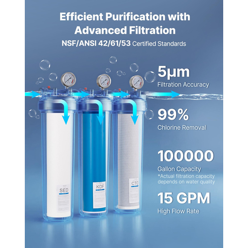 3-Stage Whole House Water Filter System 4.5" x 20" KDF Heavy Metal Removal | VEVOR US