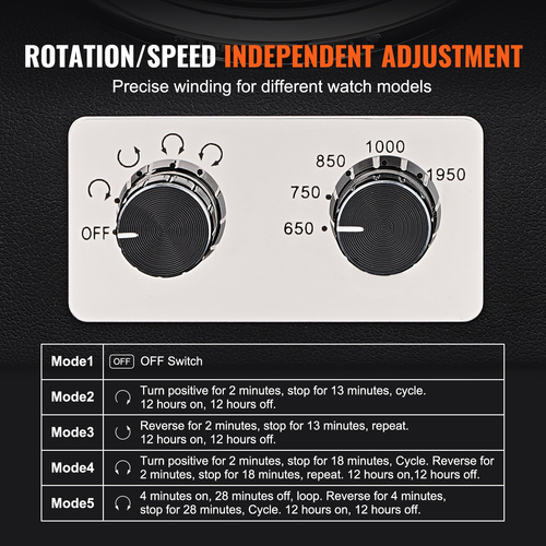 VEVOR Watch Winder, Single Watch Winder for Men&#039;s and Women&#039;s Automatic Watch, with Super Quiet Japanese Mabuchi Motor, Blue LED Light and Adapter, High-Density Board Shell and Black PU  | VEVOR US