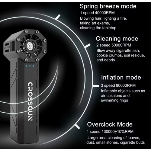 Ασύρματος φυσητήρας χειρός - Jet Blower - 985458