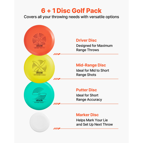 Σετ Disc Golf VEVOR, 6 τεμάχια Flying Discs για αρχάριους, Σετ εκκίνησης Disc Golf, με Putter, Μεσαίας εμβέλειας, Driver, Συμπεριλαμβανομένου μίνι μαρκαδόρου, Φορητό σακίδιο πλάτης, για εξωτερική αυλή, γκαζόν, παραλία και πάρκο