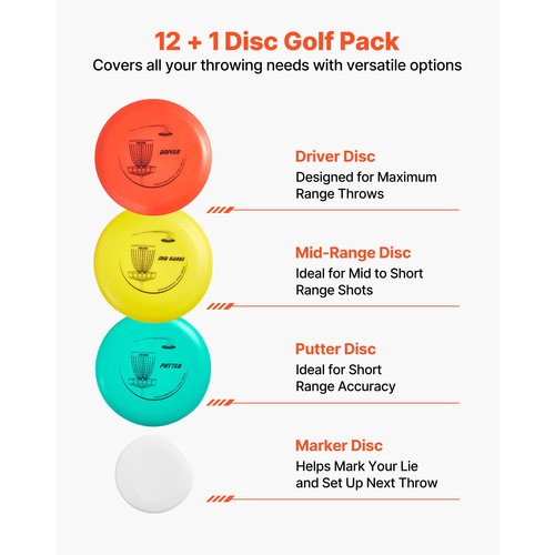 Σετ Disc Golf VEVOR, 12 τεμάχια ιπτάμενοι δίσκοι για αρχάριους, Σετ εκκίνησης Disc Golf, με Putter, Μεσαίας εμβέλειας, Driver, Συμπεριλαμβανομένου μίνι μαρκαδόρου, Φορητό σακίδιο πλάτης, για εξωτερική αυλή, γκαζόν, παραλία και πάρκο