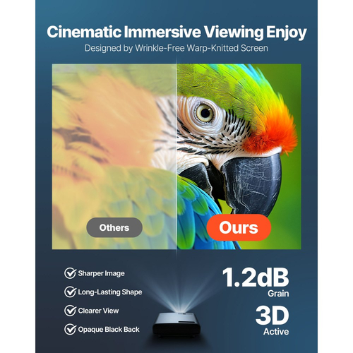 Οθόνη Προβολέα VEVOR, Οθόνη Προβολής 3810 mm 16:9 4K 1080 HD, Επιτοίχιος Προβολέας Προβολής με 12 Γάντζους και Ταινίες Διπλής Όψης, Φορητός Καμβάς για Οικογενειακό Γραφείο, Οικιακό Κινηματογράφο