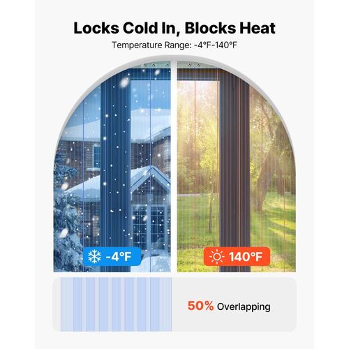 VEVOR Διαφανής Λωρίδα Κουρτίνας PVC, Μήκος 45,7 m x Πλάτος 30,5 cm, Ραβδωτή Πλαστική Λωρίδα Πόρτας για Χύμα Ρολό, Λωρίδες Κουρτίνας για Ψυγείο Κατάψυξης για Πόρτες Σούπερ Μάρκετ, Γκαράζ, Αποθήκη, Στέγη Ζώων