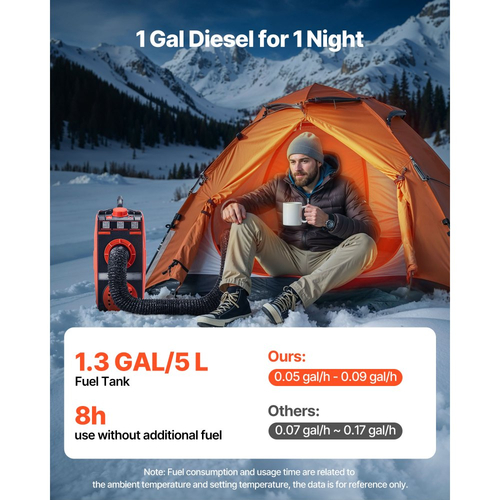 Θερμαντήρας Diesel VEVOR, 8KW, DC 12V, Φορητός Αεροθερμαντήρας Diesel Όλα σε Ένα με Ελέγχο Bluetooth APP, Τηλεχειριστήριο και Οθόνη LCD, Ρεζερβουάρ Καυσίμου 4,5 L για Οχήματα, Φορτηγάκια, RV, Τροχόσπιτα και Γκαράζ