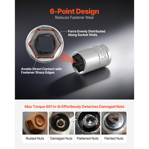 Σετ καρυδάκια VEVOR, 27 τεμάχια, Σετ καρυδάκια και καστάνιας 6,4 mm, SAE και μετρικό, Κιτ εργαλείων μηχανικού με κλειδί καστάνιας, ράβδο επέκτασης και θήκη αποθήκευσης, κράμα χάλυβα CR-V, για επισκευή αυτοκινήτων