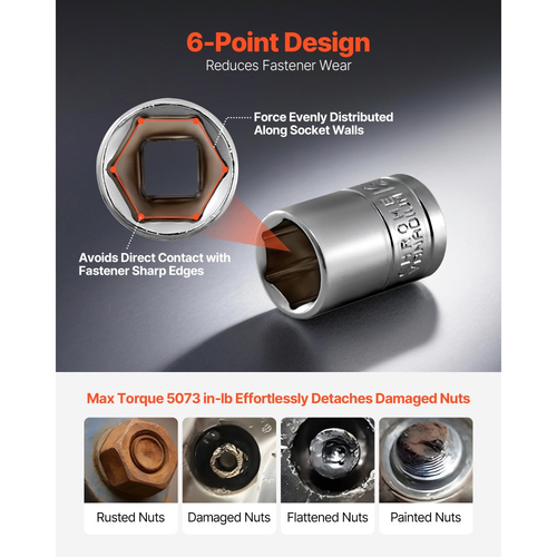 Σετ καρυδάκια VEVOR, 86 τεμάχια, σετ καρυδάκια και καστάνιας 9,5 & 6,4 & 12,7 mm, SAE και μετρικό, κιτ εργαλείων μηχανικού με κλειδί καστάνιας, αξεσουάρ και θήκη αποθήκευσης, κράμα χάλυβα CR-V, για επισκευή αυτοκινήτων