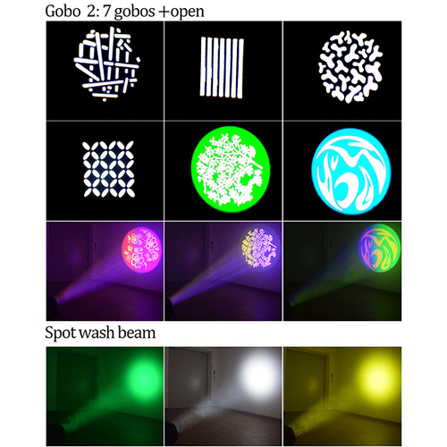 Κινούμενη Ρομποτική Κεφαλή Cyclop PRO 4in1 BEAM - WASH - SPOT - ZOOM 7°-21° 1*200 Watt White 7500K OSRAM LED RGBW 230V DMX512 GloboStar 51154