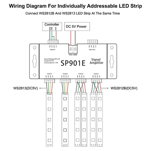 LED Digital RGB Ενισχυτής Σήματος SP901E LED Pixel WS2812B WS2811 SPI Signal Amplifier Repeater 10000 IC Professional Series 5v - 12v - 24v GloboStar 88774