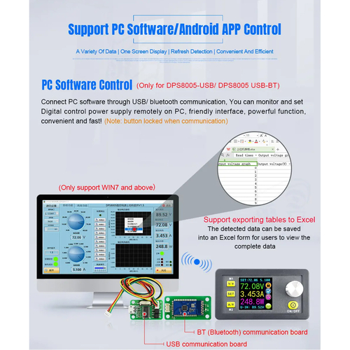 GloboStar® 79984 DPS5020-USB-BT Ψηφιακό Δοκιμαστικό Εργαλείο Ηλεκτρονικού/Τεχνικού Τμήματος Ρυθμιζόμενης Τάσης & Ampere - Βολτόμετρο/Αμπερόμετρο/Βατόμετρο Μετατροπέας με LCD Οθόνη Max Output 0-20A/DC 0-50V/0-1000W με Micro USB & Βluetooth APP