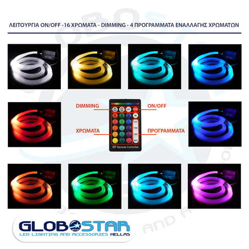 GLOBOSTAR® LUMOFIBRA 79614 Σύστημα Οπτικής Ίνας με RF Ασύρματο Χειριστήριο με 280 Οπτικές Ίνες Φ1mm Μήκους 2 Μέτρων LED 16W 1600lm 1° AC 220-240V IP20 Πολύχρωμο RGBW - Μ11.5 x Π9.5 x Υ5.5cm - 2 Χρόνια Εγγύηση