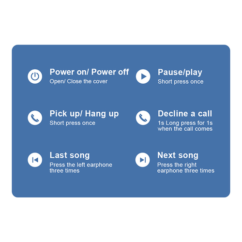 GloboStar® 87051 JOYROOM Originals JR-T03S TWS Earphones με Θήκη Φόρτισης True Wireless Bluetooth V5.0 Binaural Συμβατό με iOS & Android Μαύρο