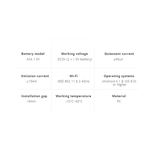 GloboStar® 80032 SONOFF DW2-R2 - Wi-Fi Wireless Door/Window Security Sensor