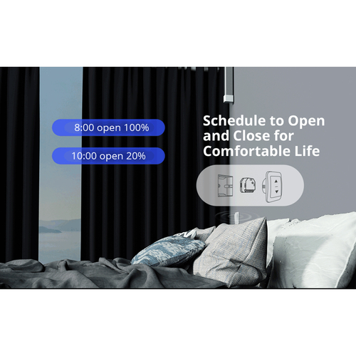 GloboStar® 80006 SONOFF DUALR3 - Wi-Fi Smart Switch Two Way Dual Relay & Power Measuring - 2 Output Channel