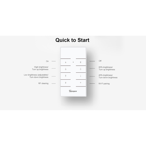 GloboStar® 80013 SONOFF D1-R2 - Wi-Fi Smart Switch Dimmer