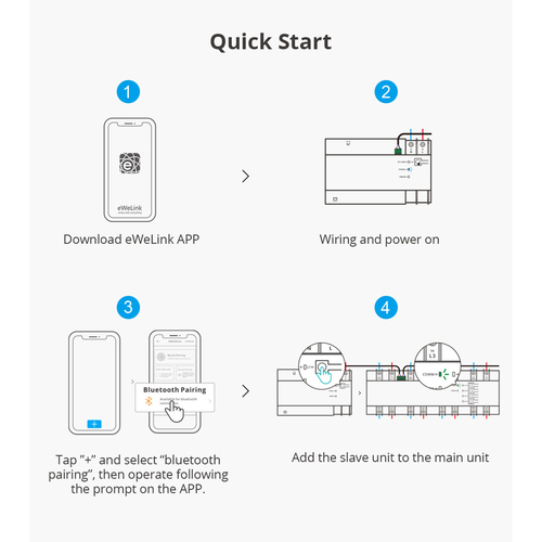 GloboStar® 80055 SONOFF SPM-MAIN - Wi-Fi Smart Stackable Power Meter Main Unit