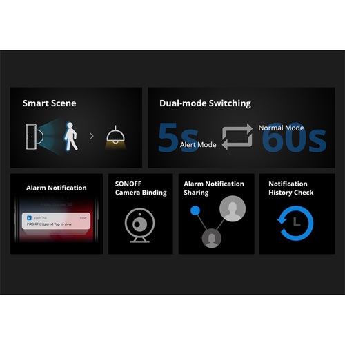 GloboStar® 80064 SONOFF PIR3-RF – Smart 433MHZ RF PIR Motion Sensor 6m/110° Detection