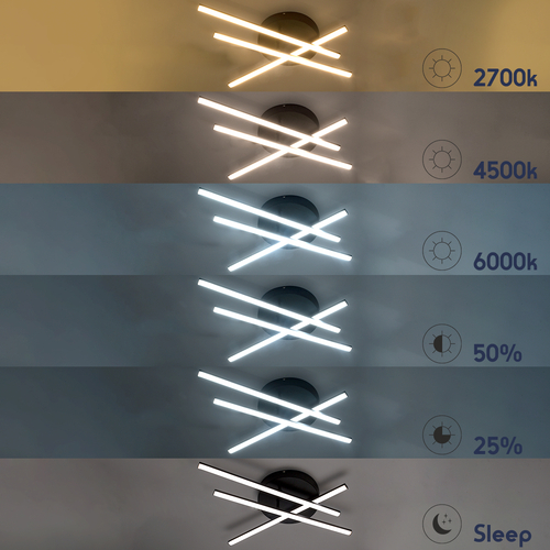 GLOBOSTAR® DRACO 61094 Μοντέρνο Φωτιστικό Οροφής LED 45W 5535lm 120° AC 220-240V IP20 Ρυθμιζόμενο Λευκό CCT με Χειριστήριο από 2700K έως 6000K Dimmable - Lumileds SMD Chip - Λευκό Ματ - Μ50 x Π50 x Υ11cm - 3 Χρόνια Εγγύηση
