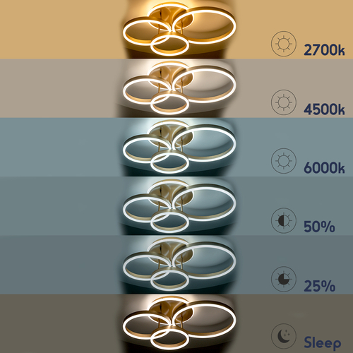 GLOBOSTAR® VENOM 61125 Μοντέρνο Φωτιστικό Οροφής LED 100W 12100lm 360° AC 220-240V IP20 Ρυθμιζόμενο Λευκό CCT με Χειριστήριο από 2700K έως 6000K Dimmable - Lumileds SMD Chip - Χρυσό Βούρτσας - Μ70 x Π40 x Υ16cm - 3 Χρόνια Εγγύηση