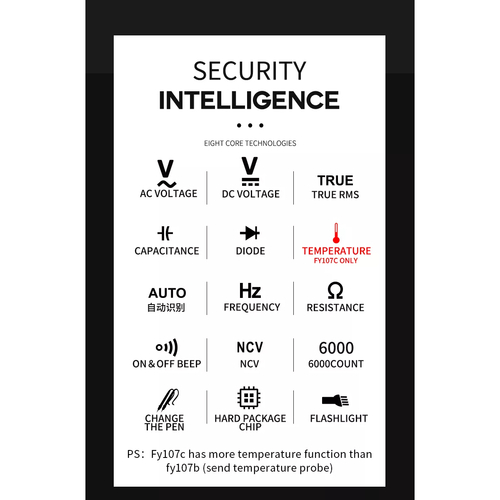 GloboStar® 79976 Ψηφιακό Φορητό Πολύμετρο Data Retantion True RMS Intelligent Automation AI Μπαταρίας 2 x AAA (Δεν Περιλαμβάνονται) με Οπίσθιο Φωτισμό Μετρητής Τάσης AC/DC - Θερμοκρασία - Αμπερόμετρο - Voltmeter - Καπασιτόμετρο - Ohm - Μαύρο