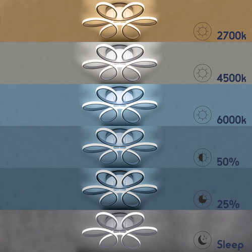 GLOBOSTAR® MARGARET 61400 Μοντέρνο Φωτιστικό Οροφής LED 54W 6210lm 360° AC 220-240V IP20 Ρυθμιζόμενο Λευκό CCT με Χειριστήριο από 2700K έως 6000K Dimmable - Lumileds SMD Chip - Μαύρο Ματ - Μ57 x Π57 x Υ12cm - 3 Χρόνια Εγγύηση