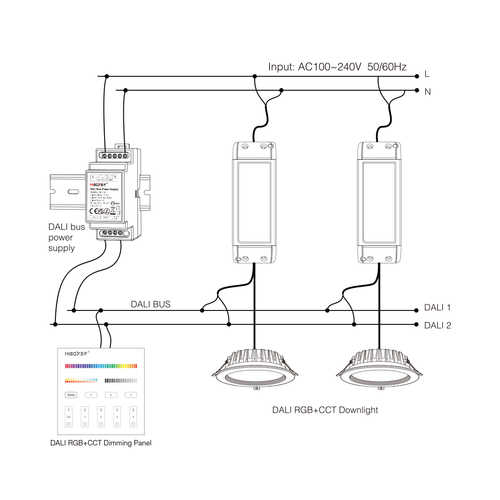 GLOBOSTAR® MiBOXER-DL-POW1 71420 DC DALI BUS Τροφοδοτικό/Μετασχηματιστής SELV Ράγας με 2 x 125mA 2W Κανάλια AC 220-240V σε DC 16V 250mA 4W Max IP20 - DALI BUS - Μ9 x Π3.4 x Υ6cm - 5 Χρόνια Εγγύηση