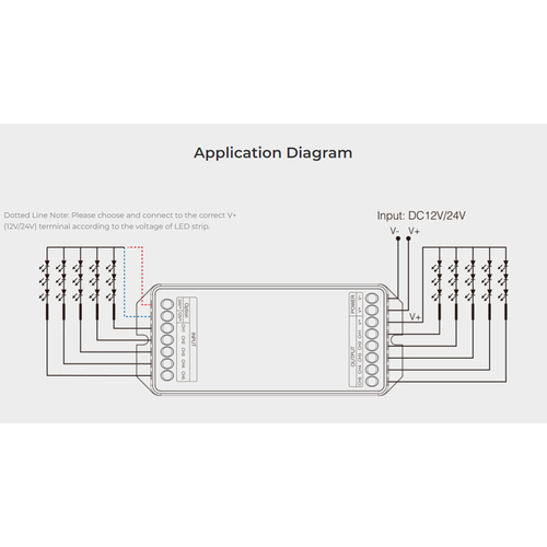 GLOBOSTAR® MiBOXER-PA5 71429 DC Ενισχυτής Ισχύος & Σήματος Υψηλής Ταχύτητας με 5 x 6A 144W Κανάλια DC 12-24V 15A 360W Max IP20 - Μ11.4 x Π4.9 x Υ2.8cm - 5 Χρόνια Εγγύηση