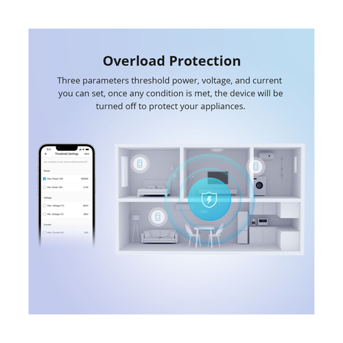 GloboStar® 80079 SONOFF POW Elite POWR316D Smart WiFi Real Time Power Consumption AC 100-240V MAX 16A