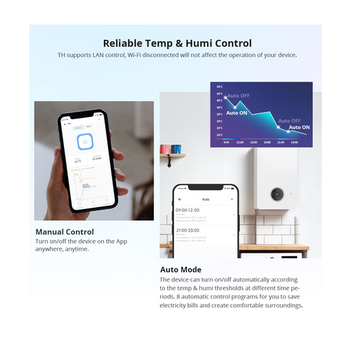 GloboStar® 80082 SONOFF THR320 TH ORIGIN Smart LAN & WiFi 2.4GHz Temperature and Humidity Control AC 100-240V Max 20A