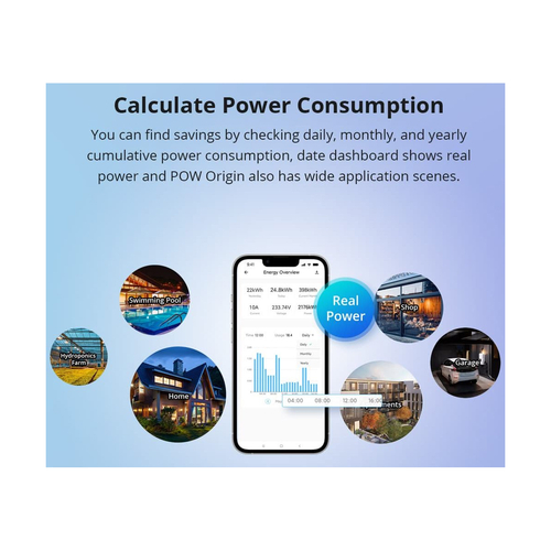 GloboStar® 80083 SONOFF POWR316 POW ORIGIN Smart LAN & WiFi 2.4GHz Power Meter Switch AC 100-240V Max 16A
