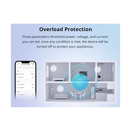 GloboStar® 80083 SONOFF POWR316 POW ORIGIN Smart LAN & WiFi 2.4GHz Power Meter Switch AC 100-240V Max 16A