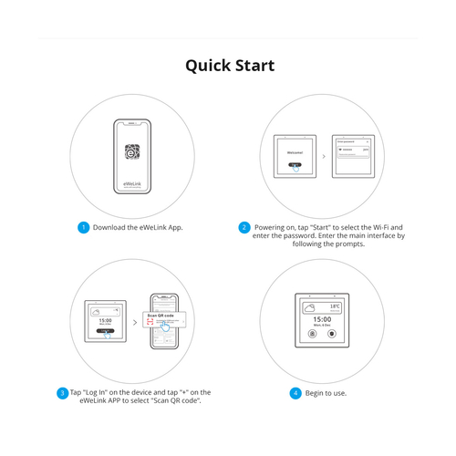 GloboStar® 80095 SONOFF NSPanel86PW Wi-Fi & Zigbee 3.0 Smart Scene Wall Switch (86/EU Type) - AC 100-240V - Integrated HMI Touch Panel - Smart Controller & Gateway for All Smart Devises