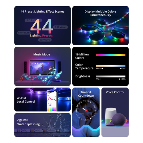 GloboStar® 80099 SONOFF L3-5M-PRO RGBIC Digital IC RGB Smart LED Strip Light WiFi 2.4GHz 90 SMD/M 5050 5m Roll & Power Adapter DC 5V Max 10W