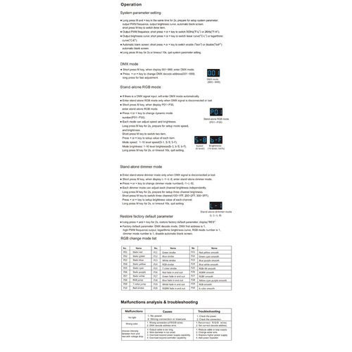 GloboStar® 71447 D3-L SKYDANCE DC DMX & RDM Dimmer High Speed Controller / Decoder 3 Καναλιών DC 12-24V 3 x 6A 144W - Max 18.5A 432W - IP20 Μ17 x Π5 x Υ2.5cm - 5 Years Warranty